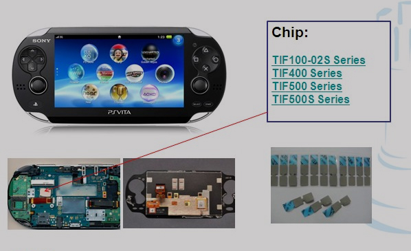 兆科TIF導熱材料在手持游戲機硬件的應用