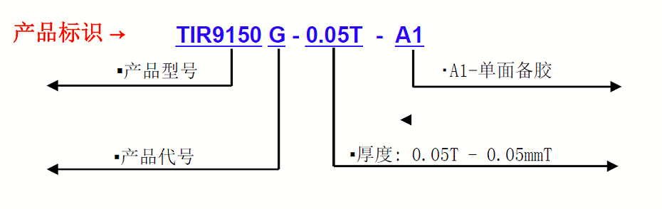 TIR9150G-產(chǎn)品標(biāo)識(shí)