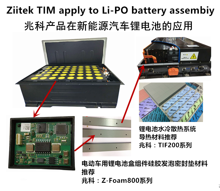 兆科TIF200導熱硅膠片應用電池模塊與散熱鋁殼之間