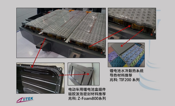 兆科硅膠發泡密封材料與TIF200導熱絕緣材料在動力鋰電池的應用