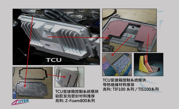 兆科導熱絕緣產品在TCU變速箱控制系統模塊的應用