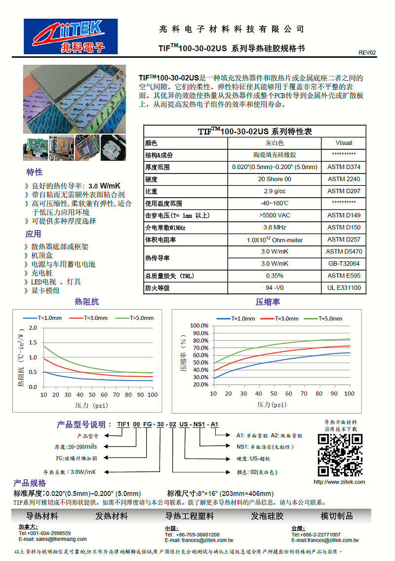 3.0W超軟性導熱硅膠片應用5G通訊