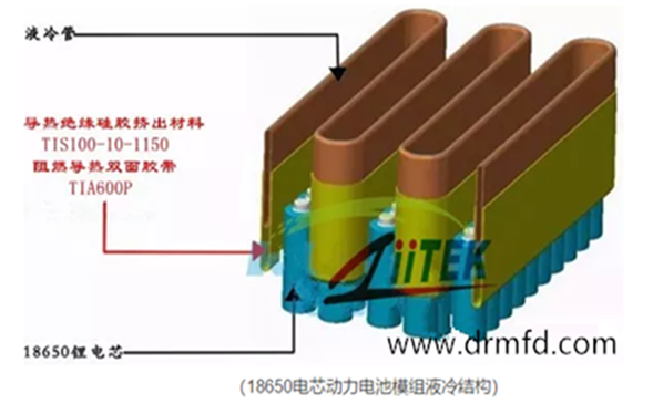 兆科導熱絕緣硅膠擠出材料與阻燃導熱雙面膠帶在電池模組液冷應用