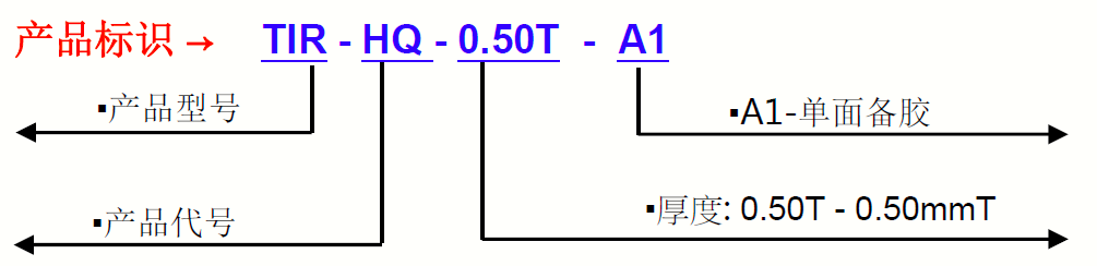 TIR9150G-產品標識