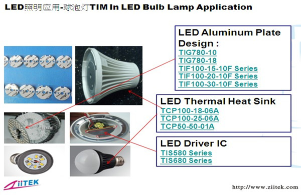 導熱材料-LED球泡燈應用_副本大