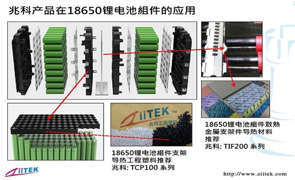 兆科導熱材料在18650鋰電池組件的應用